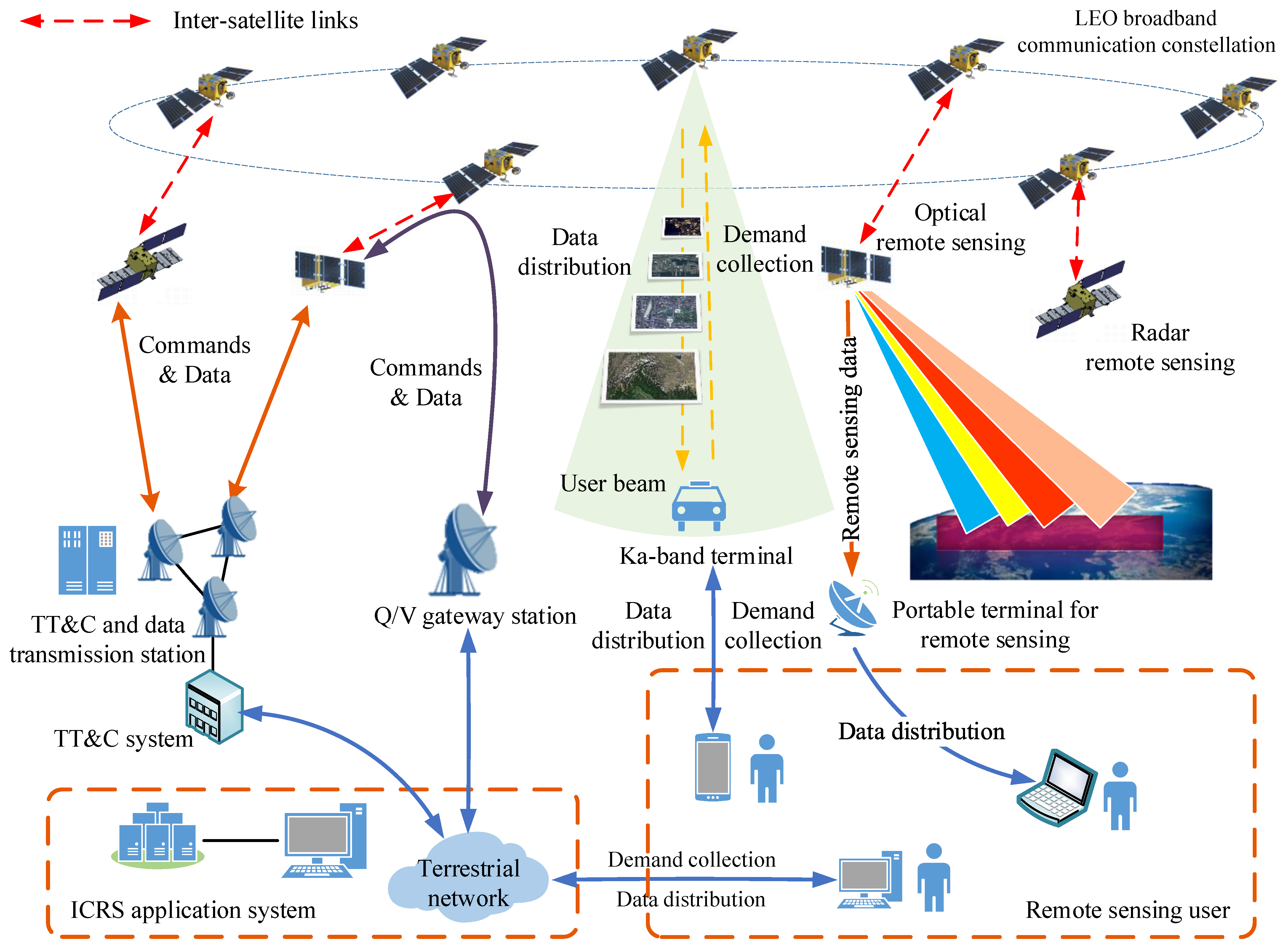 aerospace-11-00167-g001.png aerospace-11-00167-g001.png