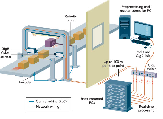 machine-vision-setup.jpg machine-vision-setup.jpg